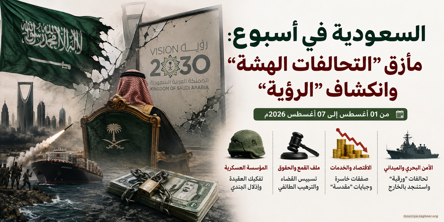 السعودية في أسبوع: من 01 أغسطس إلى 07 أغسطس 2026م